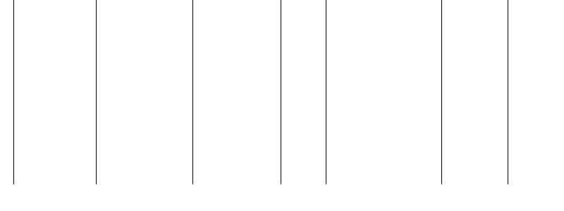 Barogramm